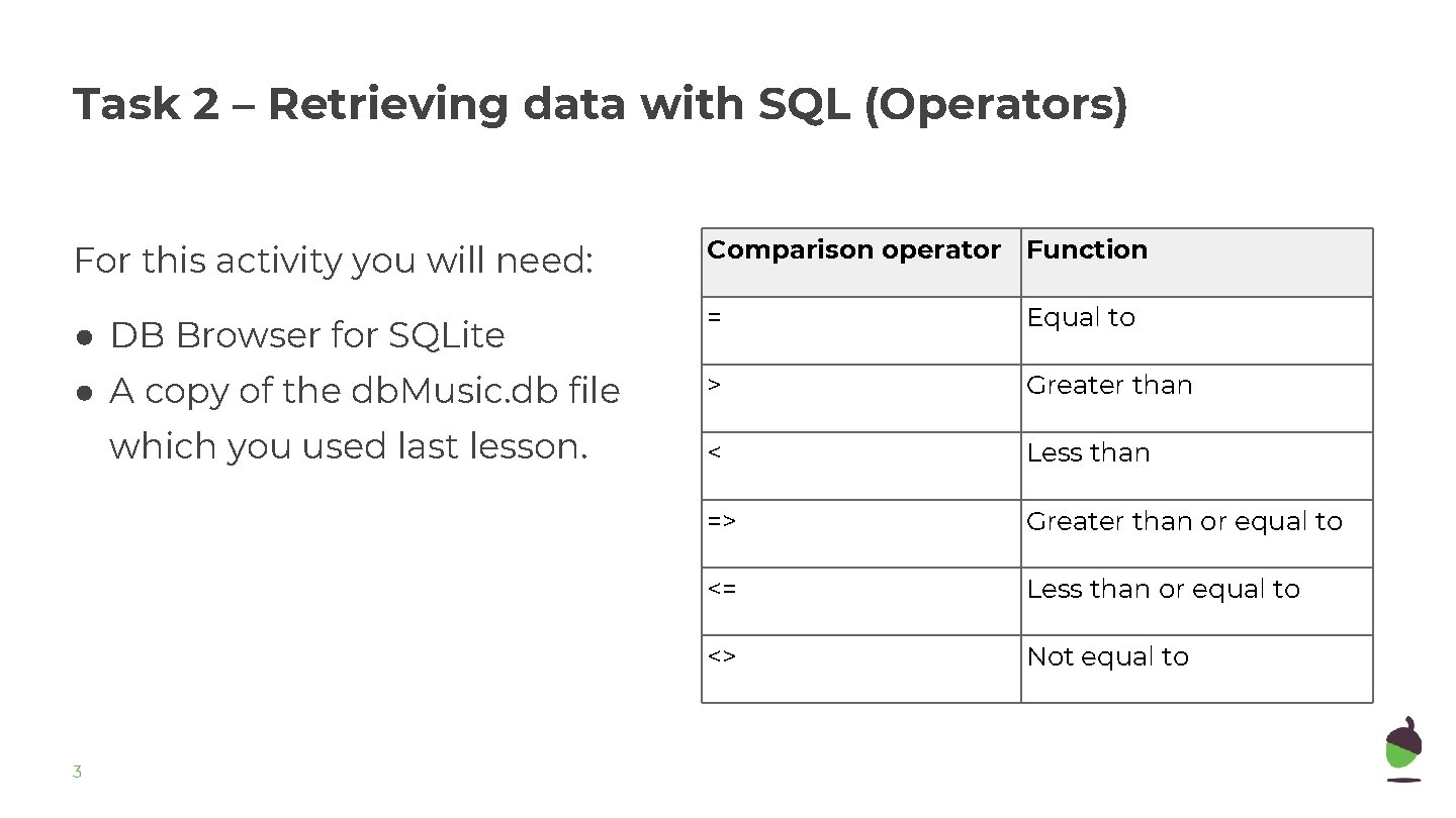 Task 2 – Retrieving data with SQL (Operators) For this activity you will need: