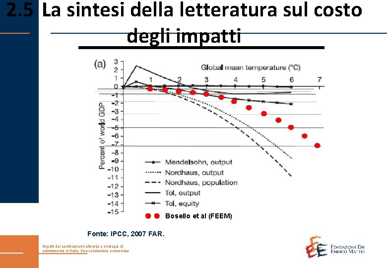 2. 5 La sintesi della letteratura sul costo degli impatti Bosello et al (FEEM)