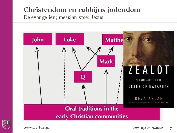 Christendom en rabbijns jodendom De evangeliën; messianisme; Jezus De historische Jezus: de discussie •