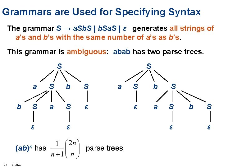 Grammars are Used for Specifying Syntax The grammar S → a. Sb. S |