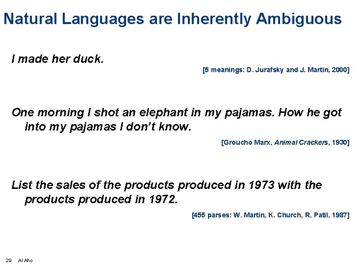 Natural Languages are Inherently Ambiguous I made her duck. [5 meanings: D. Jurafsky and