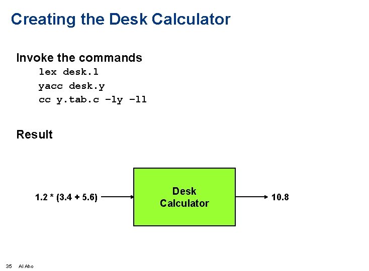 Creating the Desk Calculator Invoke the commands lex desk. l yacc desk. y cc