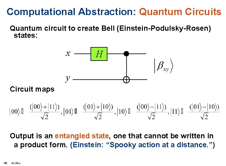 Computational Abstraction: Quantum Circuits Quantum circuit to create Bell (Einstein-Podulsky-Rosen) states: x H y