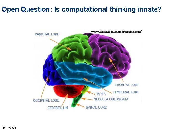 Open Question: Is computational thinking innate? 55 Al Aho 