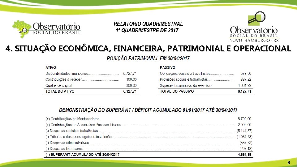 4. SITUAÇÃO ECONÔMICA, FINANCEIRA, PATRIMONIAL E OPERACIONAL DO OSBNH 8 