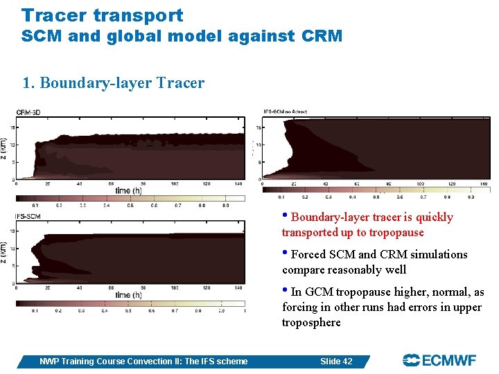 Tracer transport SCM and global model against CRM 1. Boundary-layer Tracer • Boundary-layer tracer