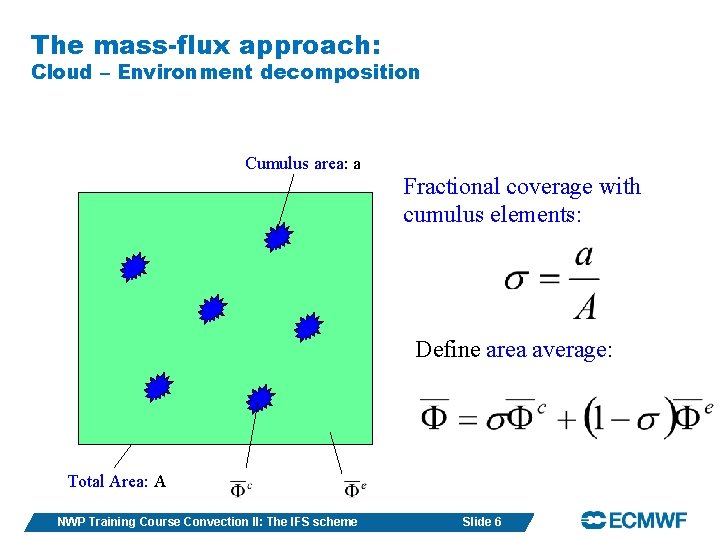 The mass-flux approach: Cloud – Environment decomposition Cumulus area: a Fractional coverage with cumulus