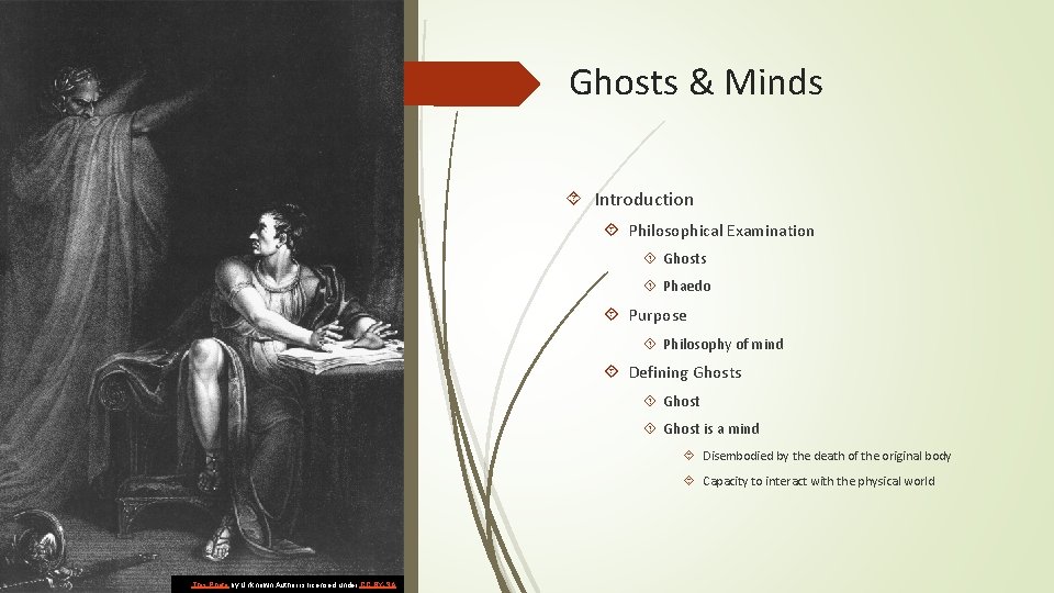 Ghosts & Minds Introduction Philosophical Examination Ghosts Phaedo Purpose Philosophy of mind Defining Ghosts