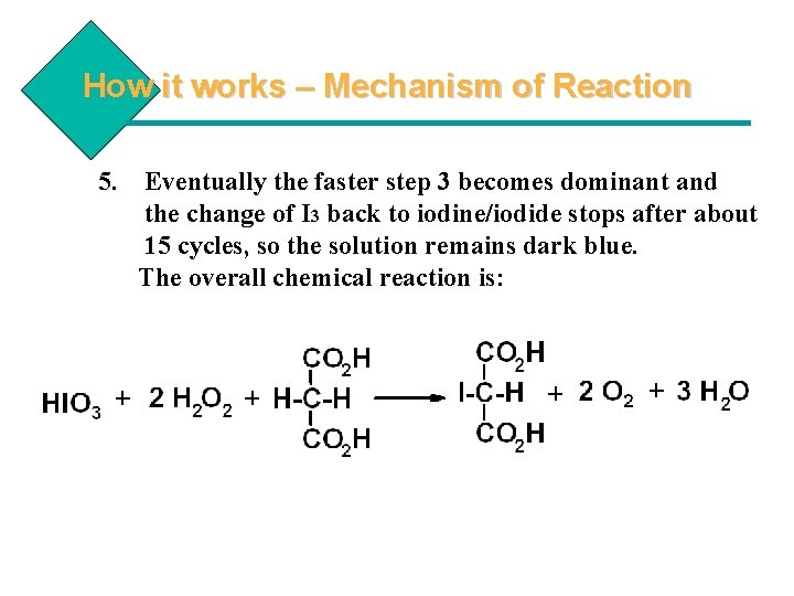 The BriggsRauscher Reaction An Oscillating Chemical Reaction What