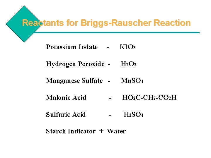 Reactants for Briggs-Rauscher Reaction Potassium Iodate - KIO 3 Hydrogen Peroxide - H 2