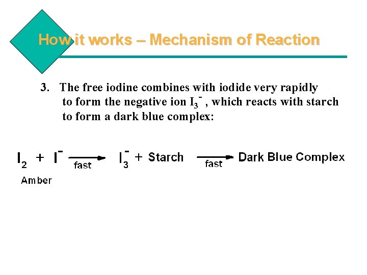 How it works – Mechanism of Reaction 3. The free iodine combines with iodide