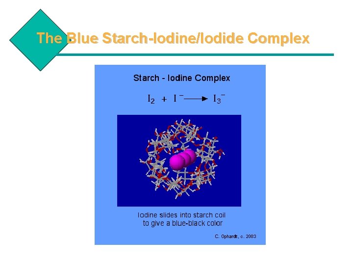The Blue Starch-Iodine/Iodide Complex Briggs-Rauscher Reaction - 8 