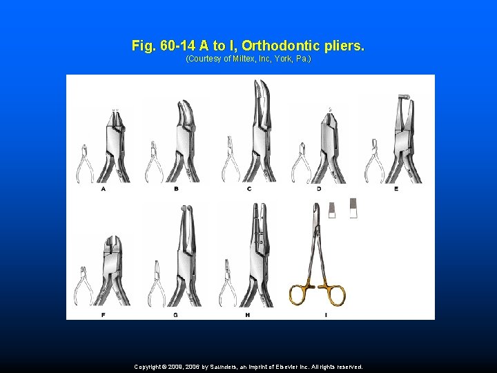 Fig. 60 -14 A to I, Orthodontic pliers. (Courtesy of Miltex, Inc, York, Pa.