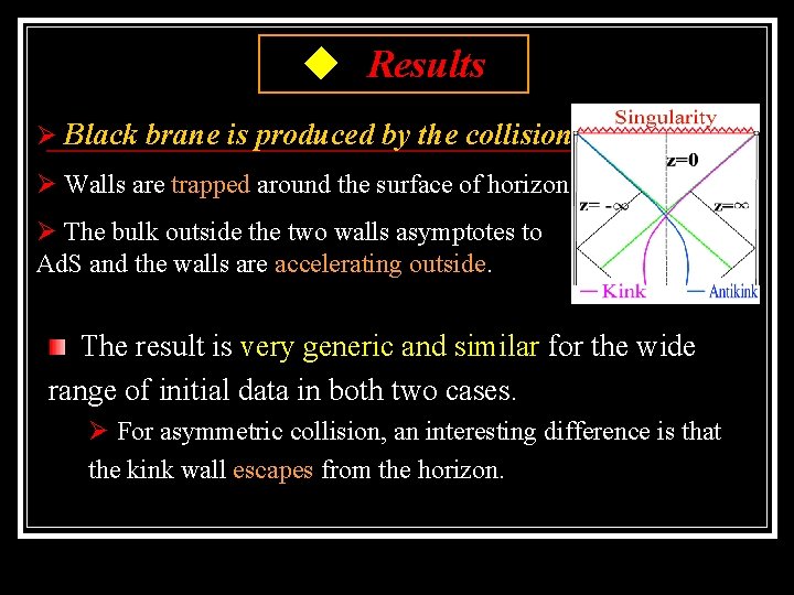 ◆ Results Ø Black brane is produced by the collision. Ø Walls are trapped