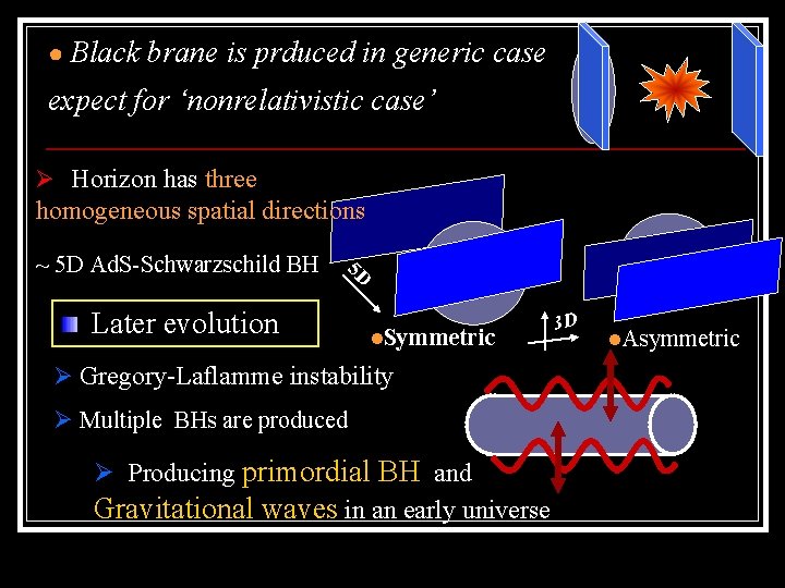 ● Black brane is prduced in generic case expect for ‘nonrelativistic case’ Ø Horizon