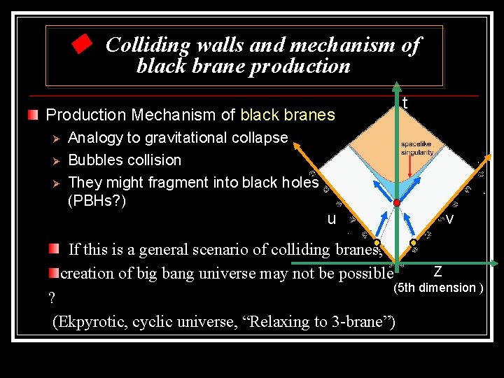 ◆ Colliding walls and mechanism of black brane production t Production Mechanism of black