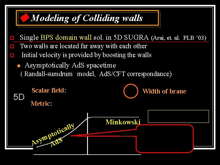 ◆ Modeling of Colliding walls p Single BPS domain wall sol. in 5 D