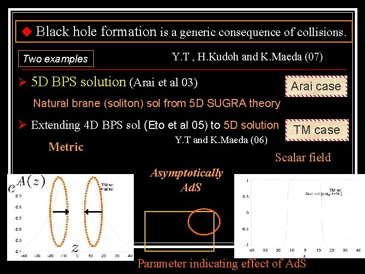 ◆ Black hole formation is a generic consequence of collisions. Two examples Y. T