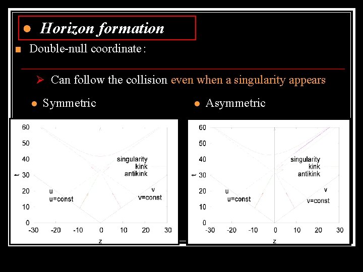 ● Horizon formation ■ Double-null coordinate： Ø Can follow the collision even when a