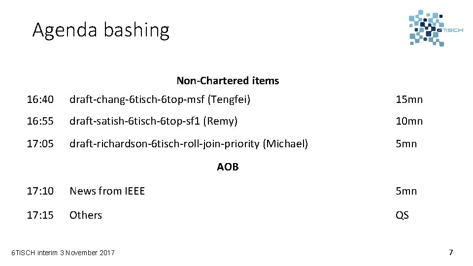 Agenda bashing Non-Chartered items 16: 40 draft-chang-6 tisch-6 top-msf (Tengfei) 15 mn 16: 55