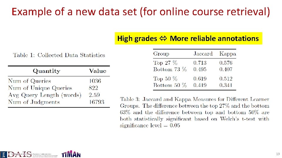Example of a new data set (for online course retrieval) High grades More reliable