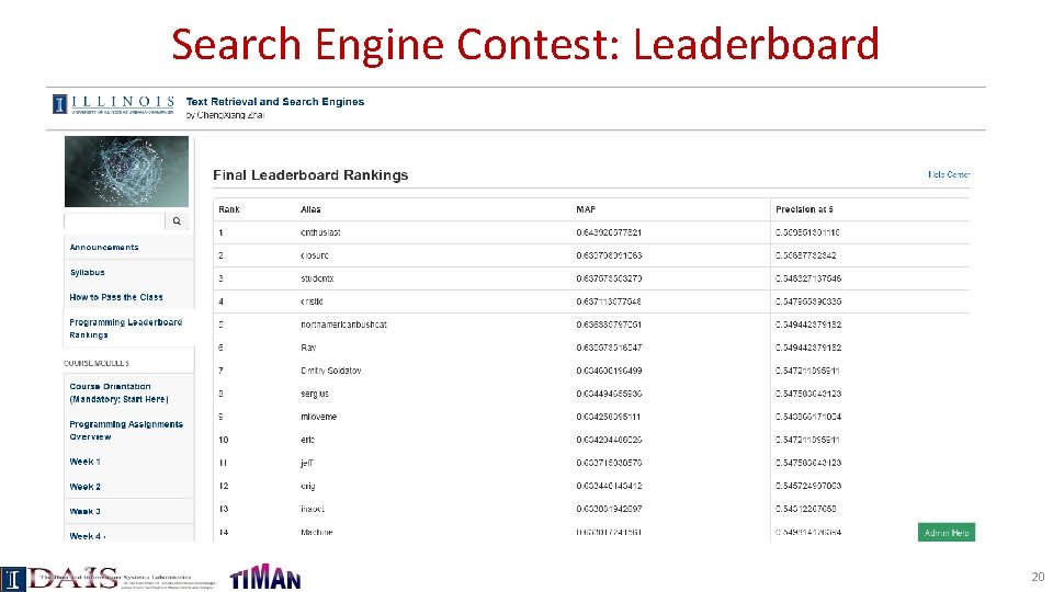Search Engine Contest: Leaderboard 20 