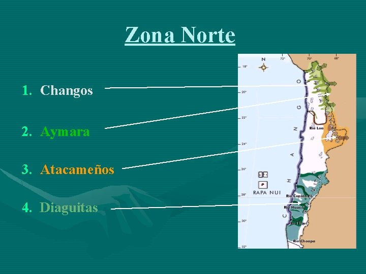 Zona Norte 1. Changos 2. Aymara 3. Atacameños 4. Diaguitas 