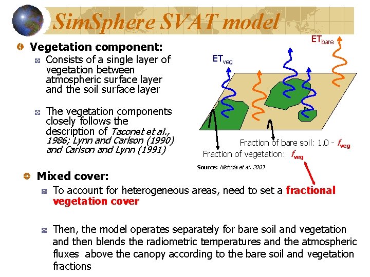 Sim. Sphere SVAT model Vegetation component: Consists of a single layer of vegetation between
