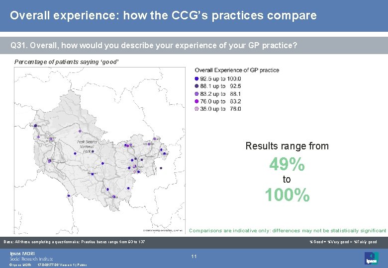 Overall experience: how the CCG’s practices compare Q 31. Overall, how would you describe