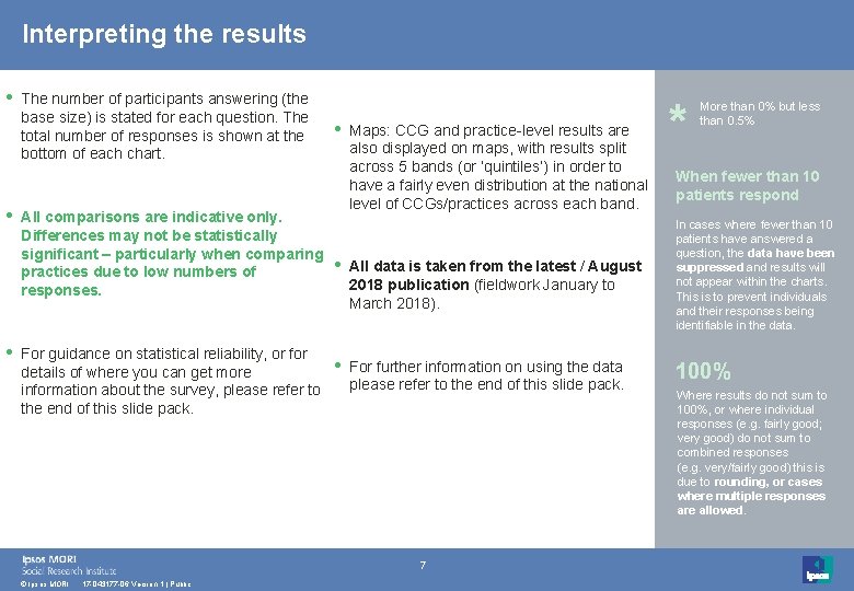 Interpreting the results • • • The number of participants answering (the base size)