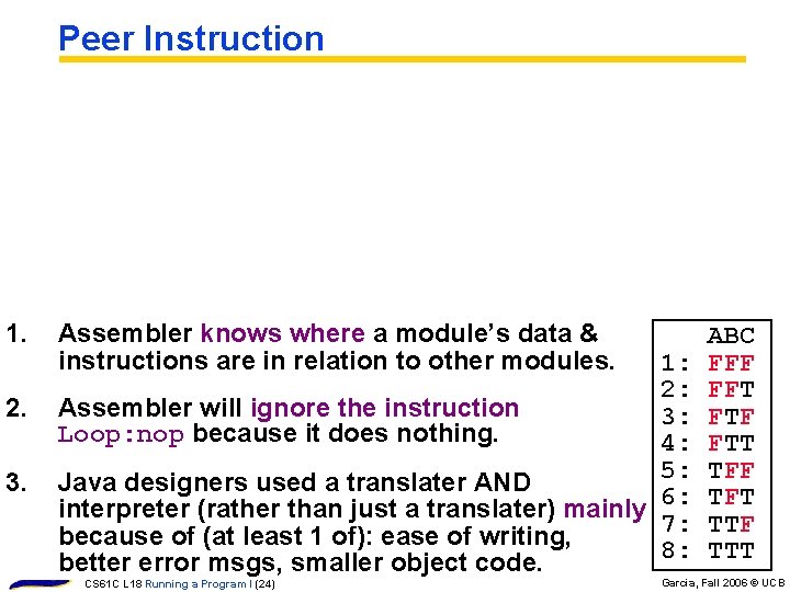 Peer Instruction 1. 2. 3. Assembler knows where a module’s data & instructions are Peer Instruction 1. 2. 3. Assembler knows where a module’s data & instructions are
