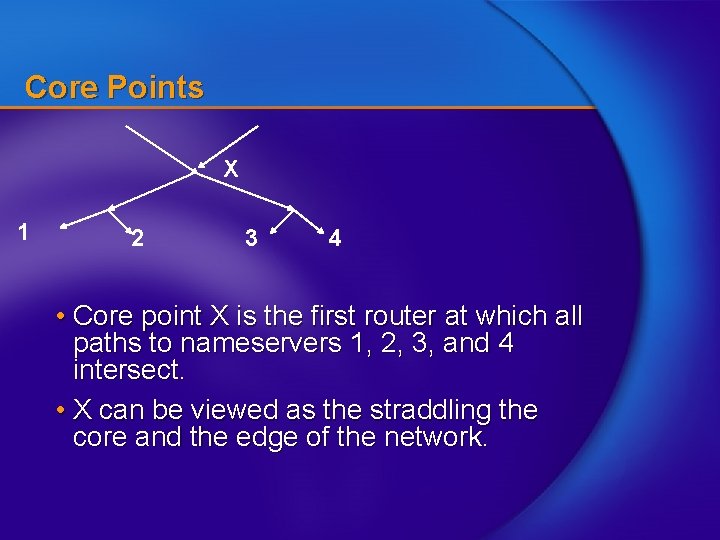 Core Points X 1 2 3 4 • Core point X is the first