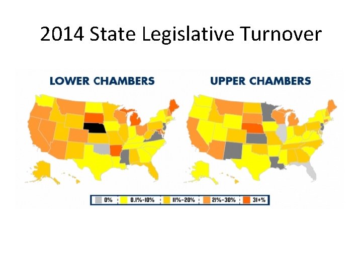 2014 State Legislative Turnover 