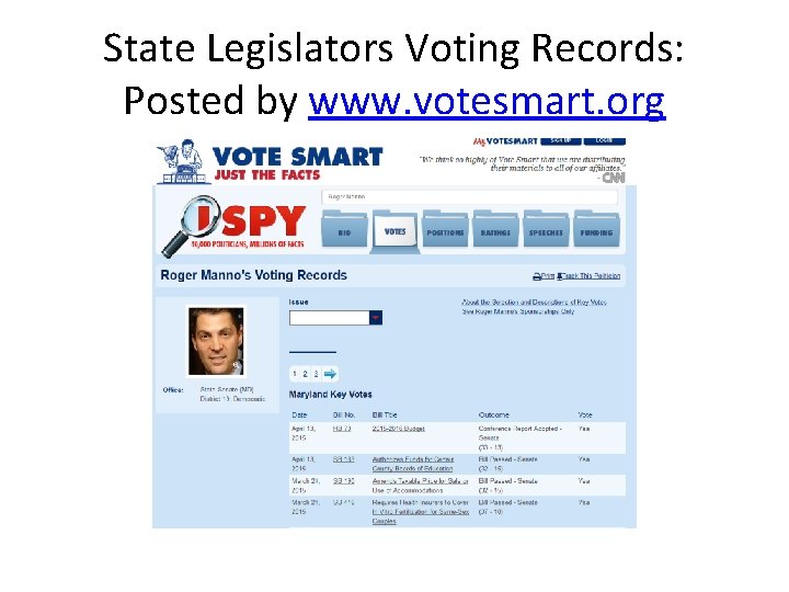 State Legislators Voting Records: Posted by www. votesmart. org 