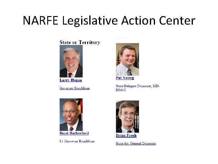 NARFE Legislative Action Center 