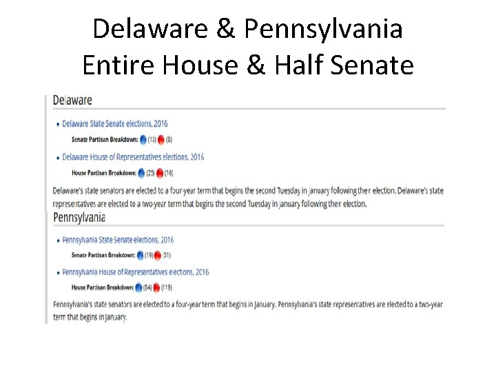 Delaware & Pennsylvania Entire House & Half Senate 