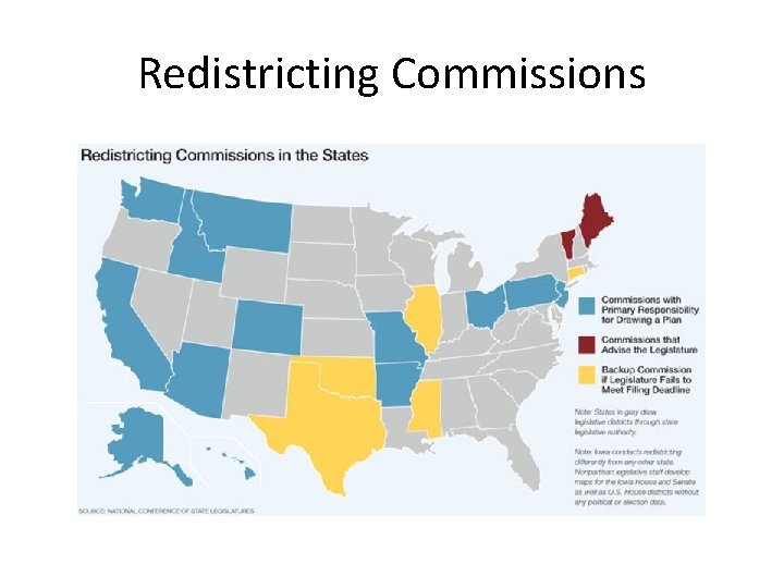 Redistricting Commissions 