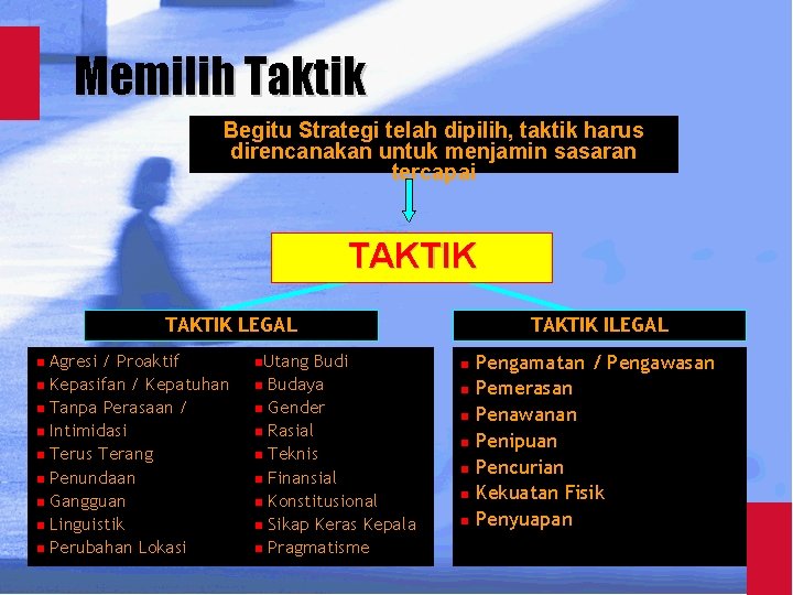 Memilih Taktik Begitu Strategi telah dipilih, taktik harus direncanakan untuk menjamin sasaran tercapai TAKTIK