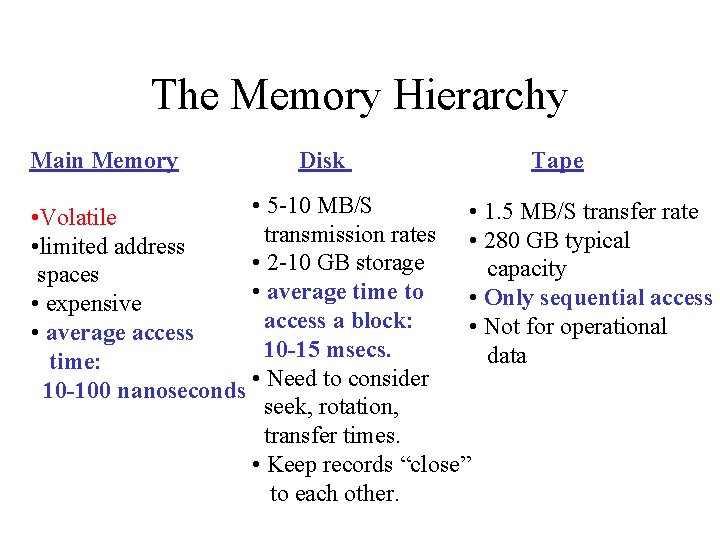 The Memory Hierarchy Main Memory Disk Tape • 5 -10 MB/S • 1. 5