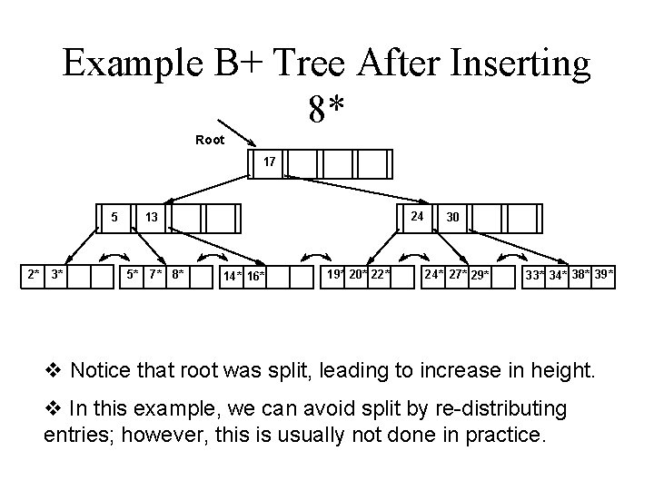 Example B+ Tree After Inserting 8* Root 17 5 2* 3* 24 13 5*