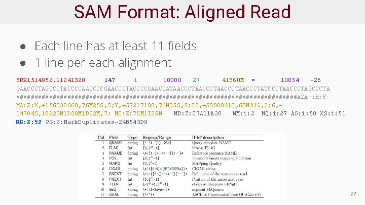 SAM Format: Aligned Read ● Each line has at least 11 fields ● 1