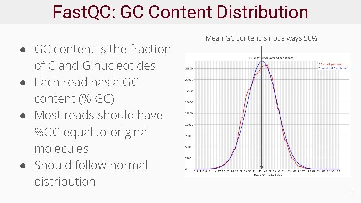 Fast. QC: GC Content Distribution ● GC content is the fraction of C and