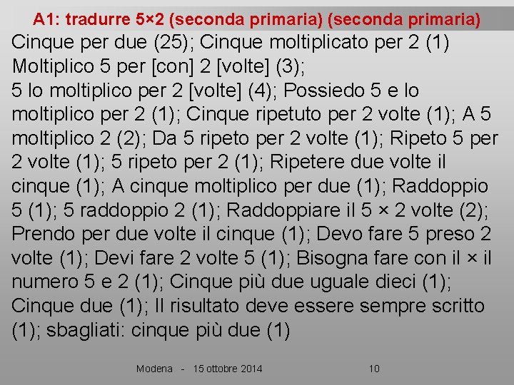 A 1: tradurre 5× 2 (seconda primaria) Cinque per due (25); Cinque moltiplicato per