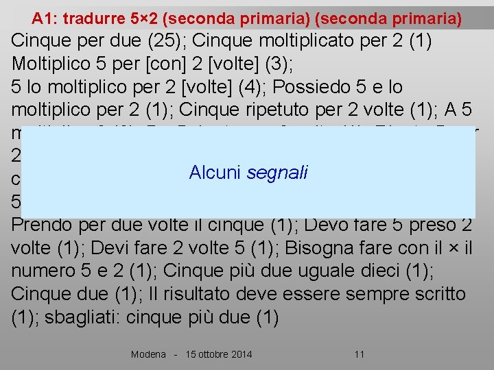 A 1: tradurre 5× 2 (seconda primaria) Cinque per due (25); Cinque moltiplicato per