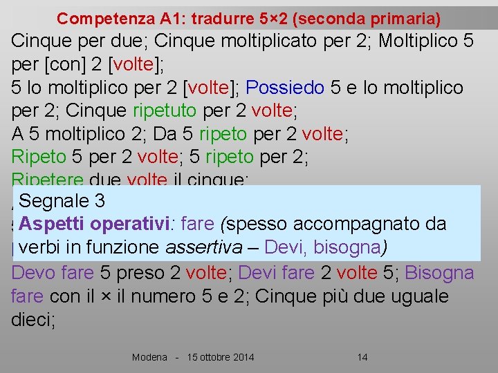 Competenza A 1: tradurre 5× 2 (seconda primaria) Cinque per due; Cinque moltiplicato per
