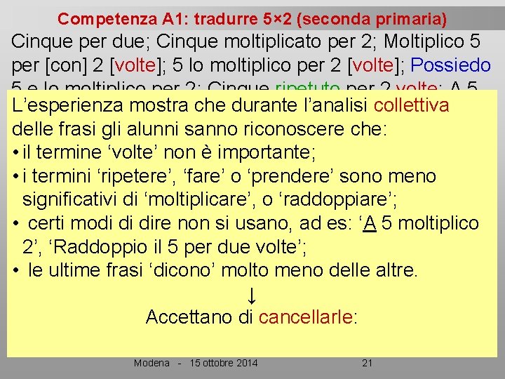 Competenza A 1: tradurre 5× 2 (seconda primaria) Cinque per due; Cinque moltiplicato per