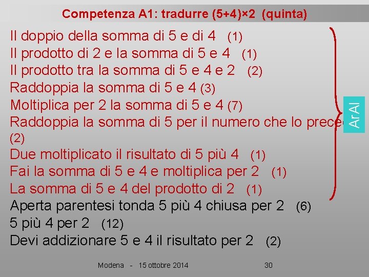 Competenza A 1: tradurre (5+4)× 2 (quinta) Ar. Al Il doppio della somma di