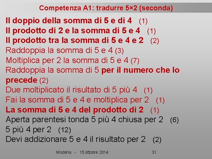 Competenza A 1: tradurre 5× 2 (seconda) Il doppio della somma di 5 e
