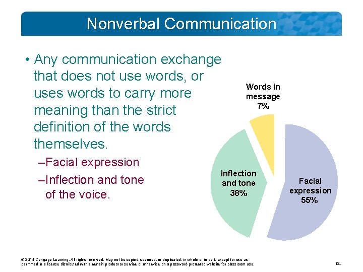 Nonverbal Communication • Any communication exchange that does not use words, or uses words