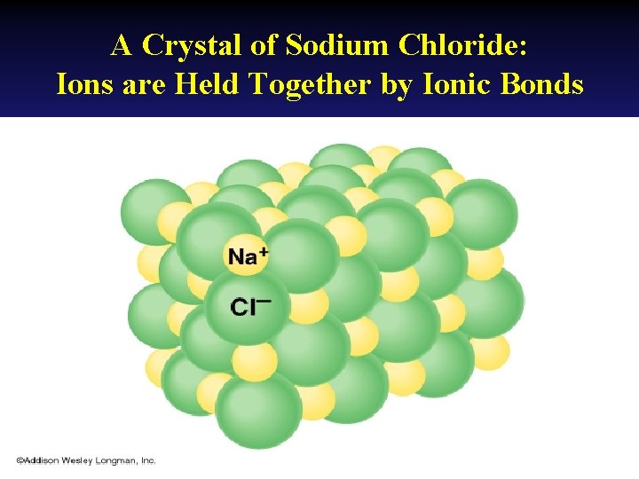 A Crystal of Sodium Chloride: Ions are Held Together by Ionic Bonds 
